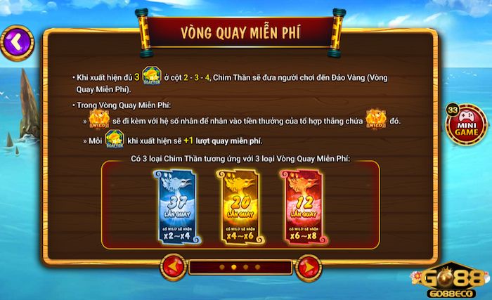 Các biểu tượng trong game là những nhân vật quen thuộc trong truyện cổ tích cùng tên